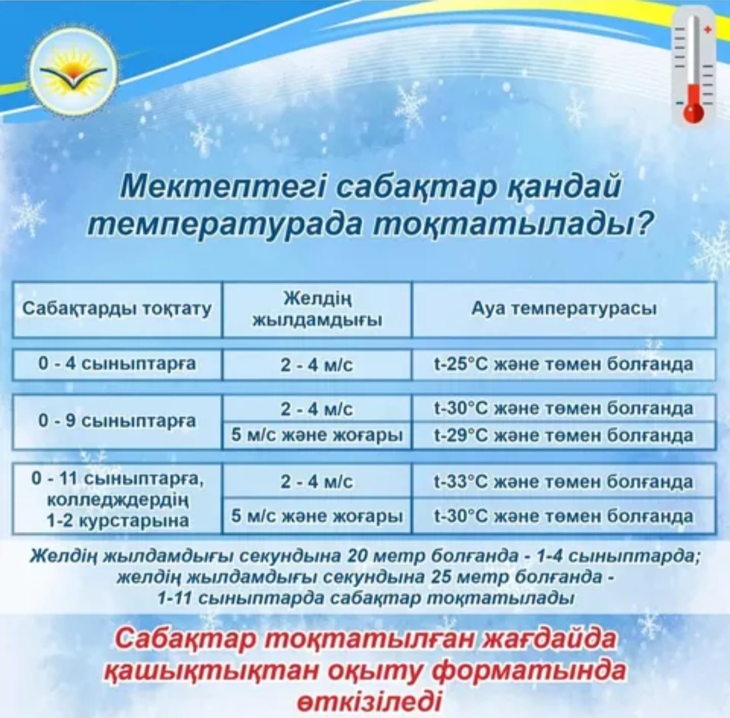 WhatsApp Image 2025 12 10 at 09.55.32